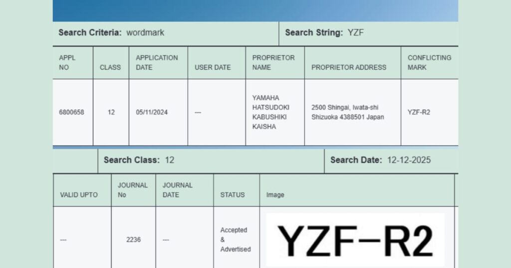 Yamaha R2 treadmarked in india : अब इंतजार सिर्फ लॉन्च का