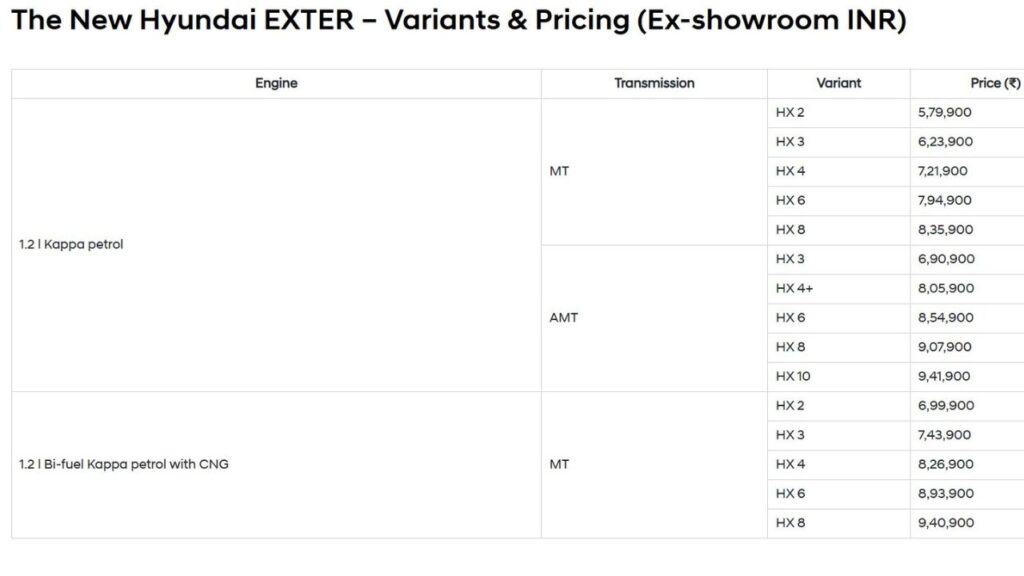 2026-hyundai-exter-facelift-mileage-adas-specs