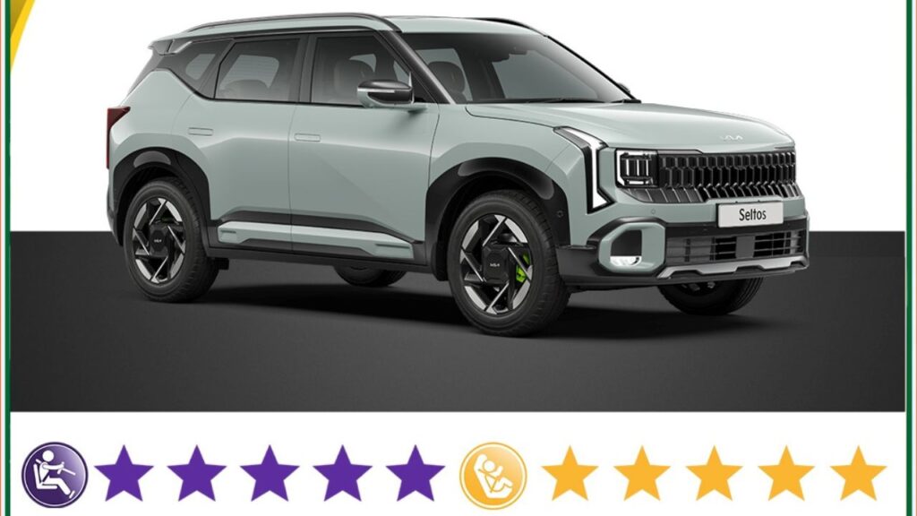  Kia Seltos Bharat NCAP Rating 2026: 5-Star Safety Details in Hindi