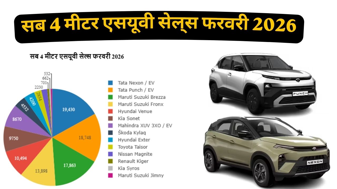 सब 4 मीटर एसयूवी सेल्स फरवरी 2026